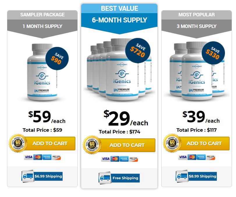 igenics vision support